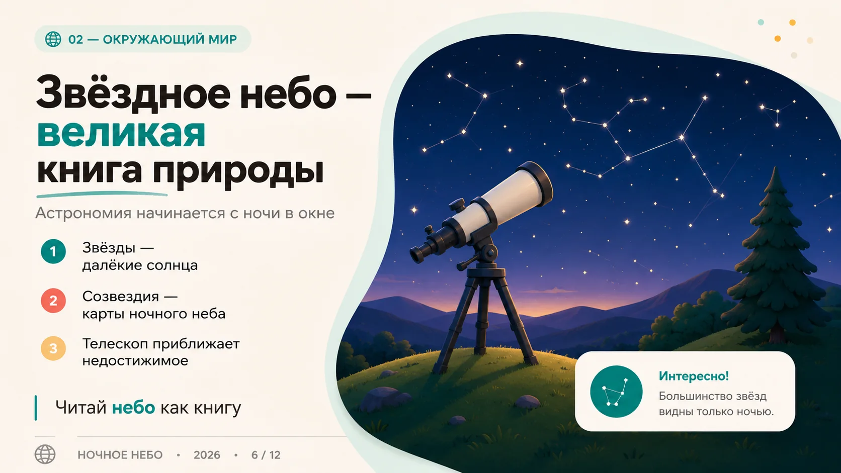 Слайд: Звёздное небо — великая книга природы