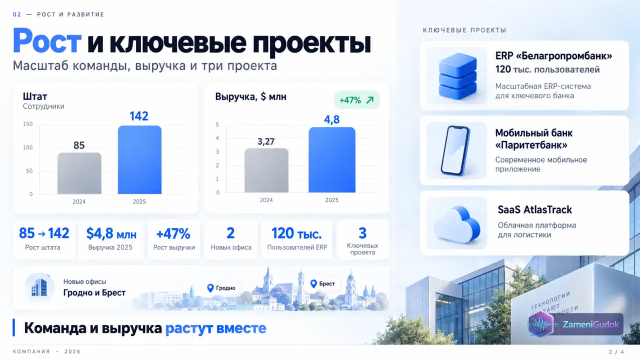 Слайд: СофтЛайн: рост и ключевые проекты